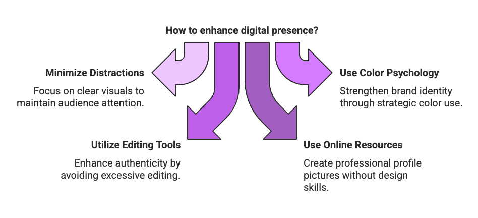 Why Your Profile Picture Matters: Personal Branding Tips for Micro Influencers