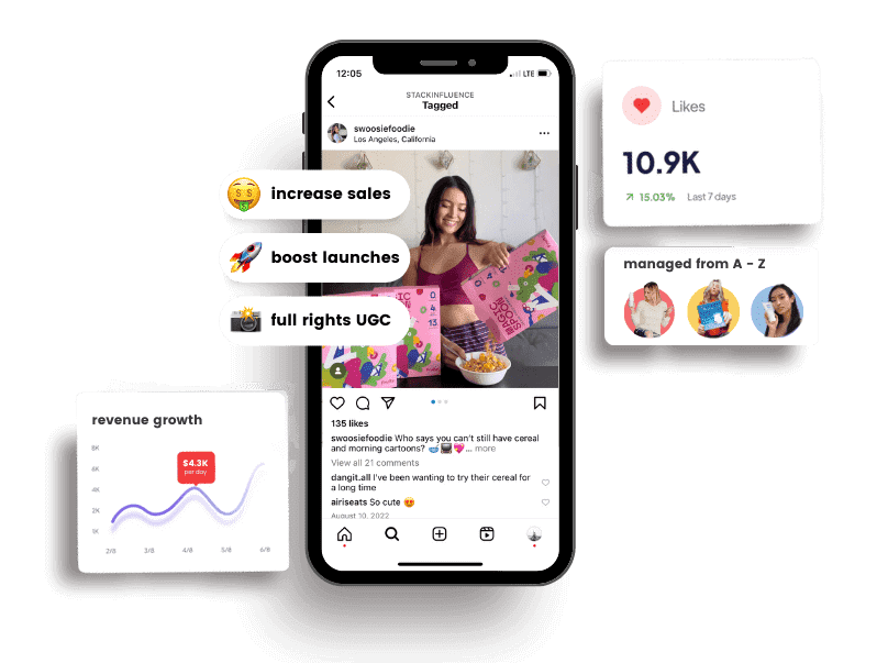 How to Find Micro-Influencers