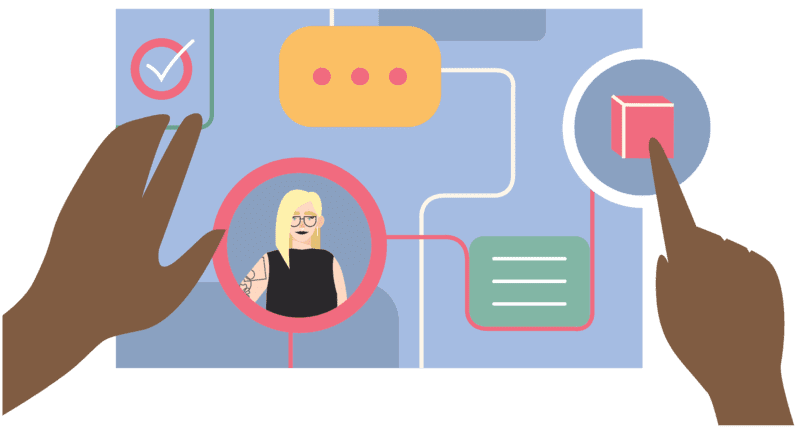 Best Amazon Digital Marketing Strategies