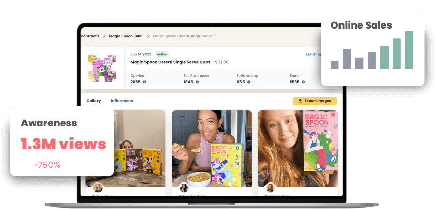 Interpreting Metrics and Making Data-Driven Decisions