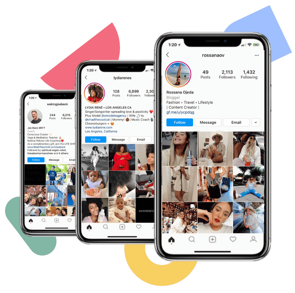 What are Influencer Metrics and How to Track Them