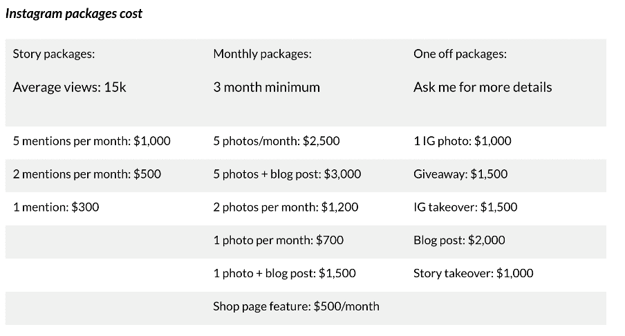 Why Influencer Product Seeding Promotions are the Best Promotions