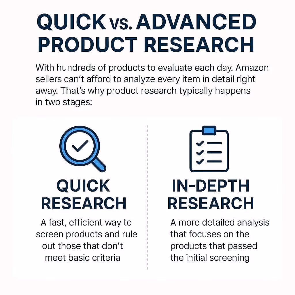 7 Product Research Tactics Amazon Seller Should Use in 2026