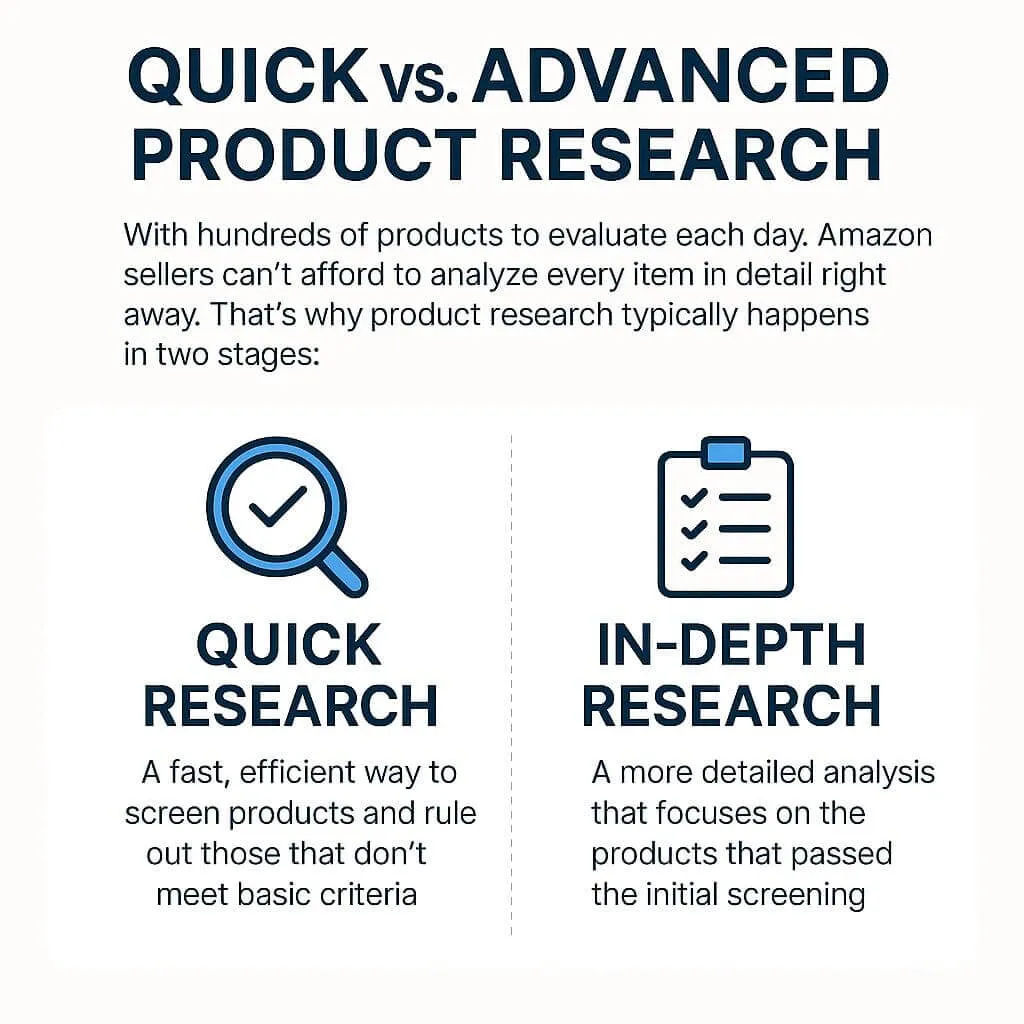 7 Product Research Tactics Amazon Seller Should Use in 2026