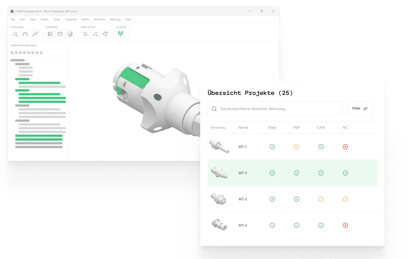 Manukai product page hero image
