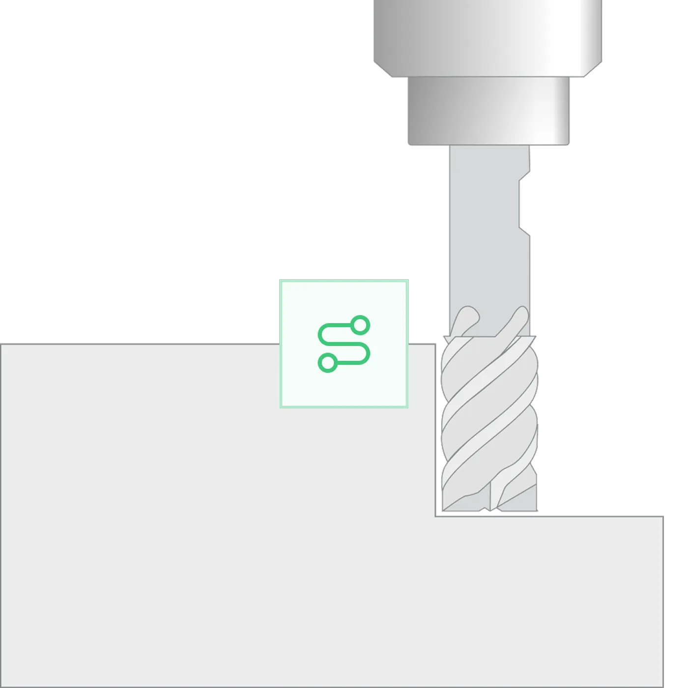 Screenshot illustrating step 4 of the Manukai platform overview
