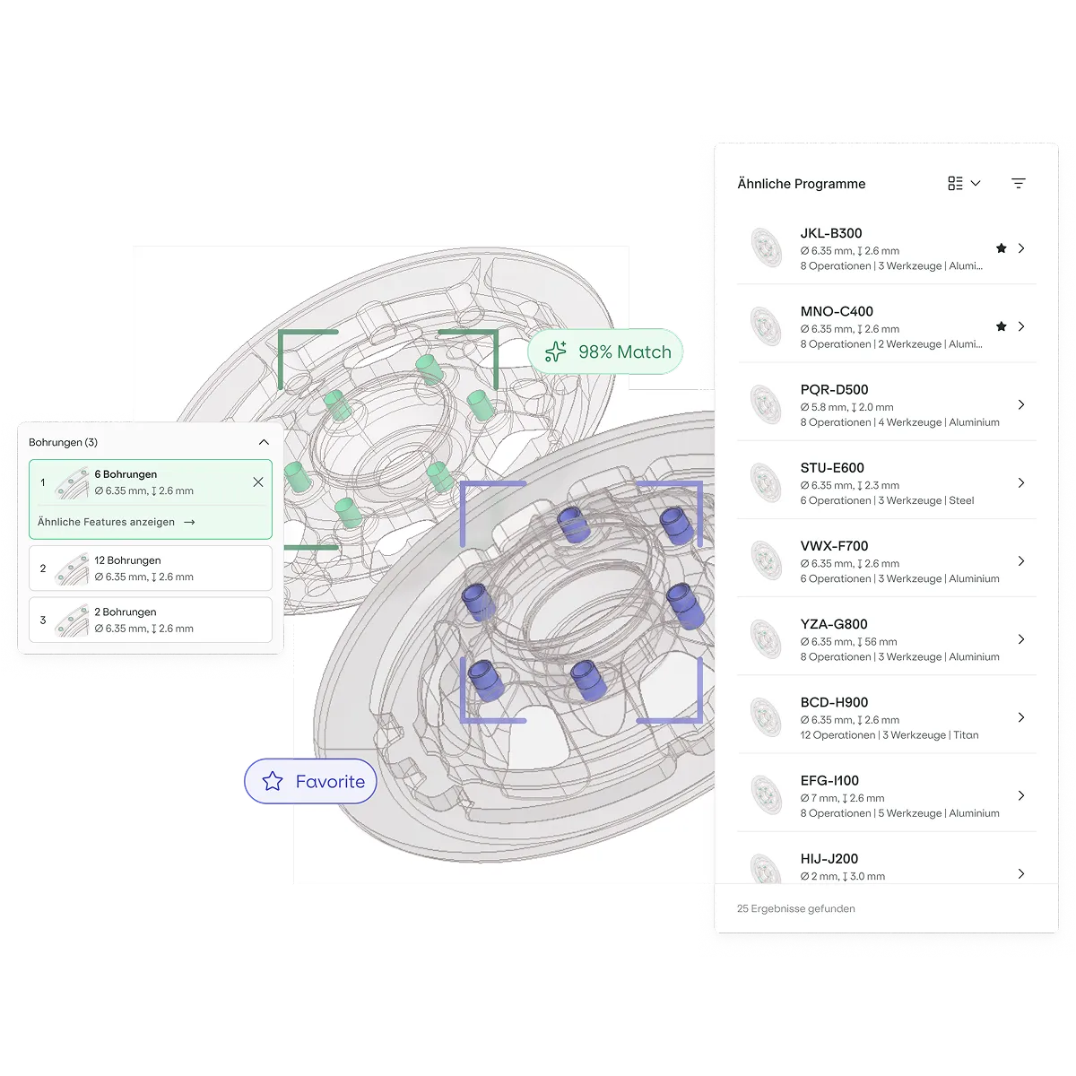 Illustration of the 'Choose' step in the Manukai platform workflow