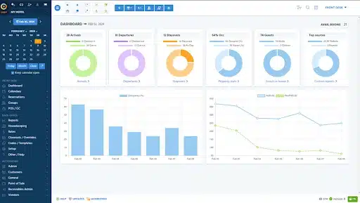 cloudbed-alternatives