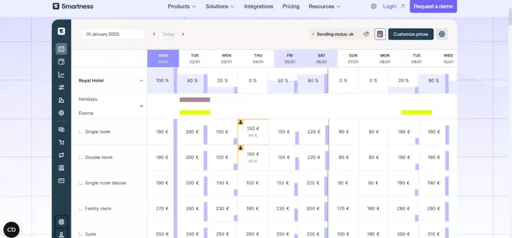 best-hotel-revenue-management-software