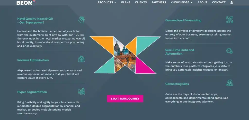 best-hotel-revenue-management-software