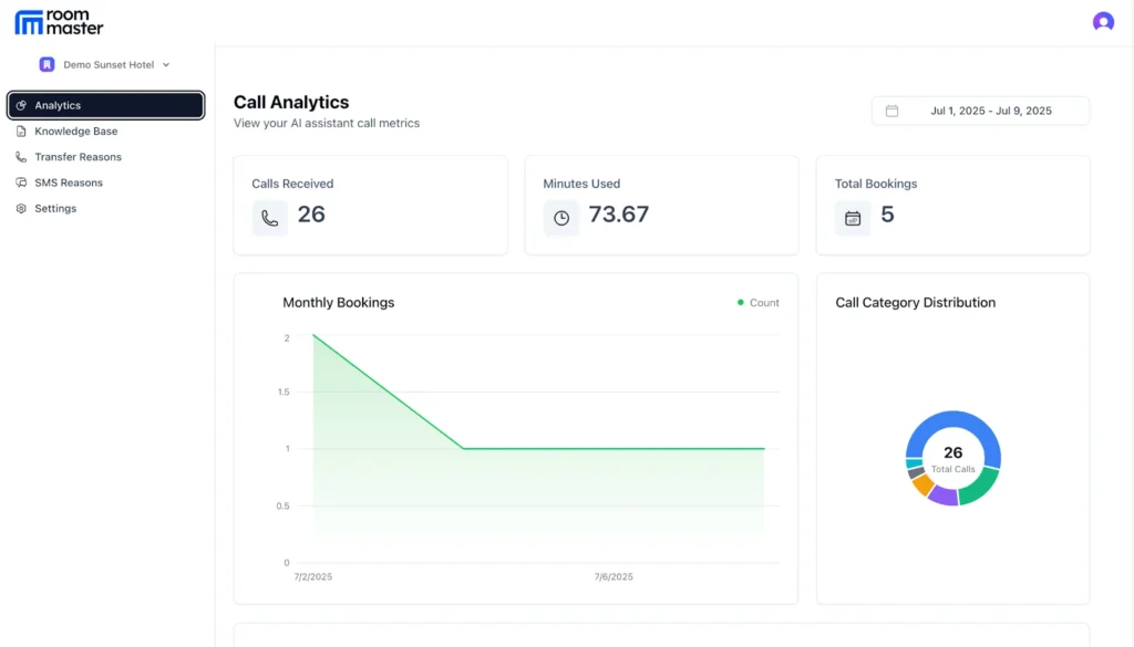 roommaster-concierge