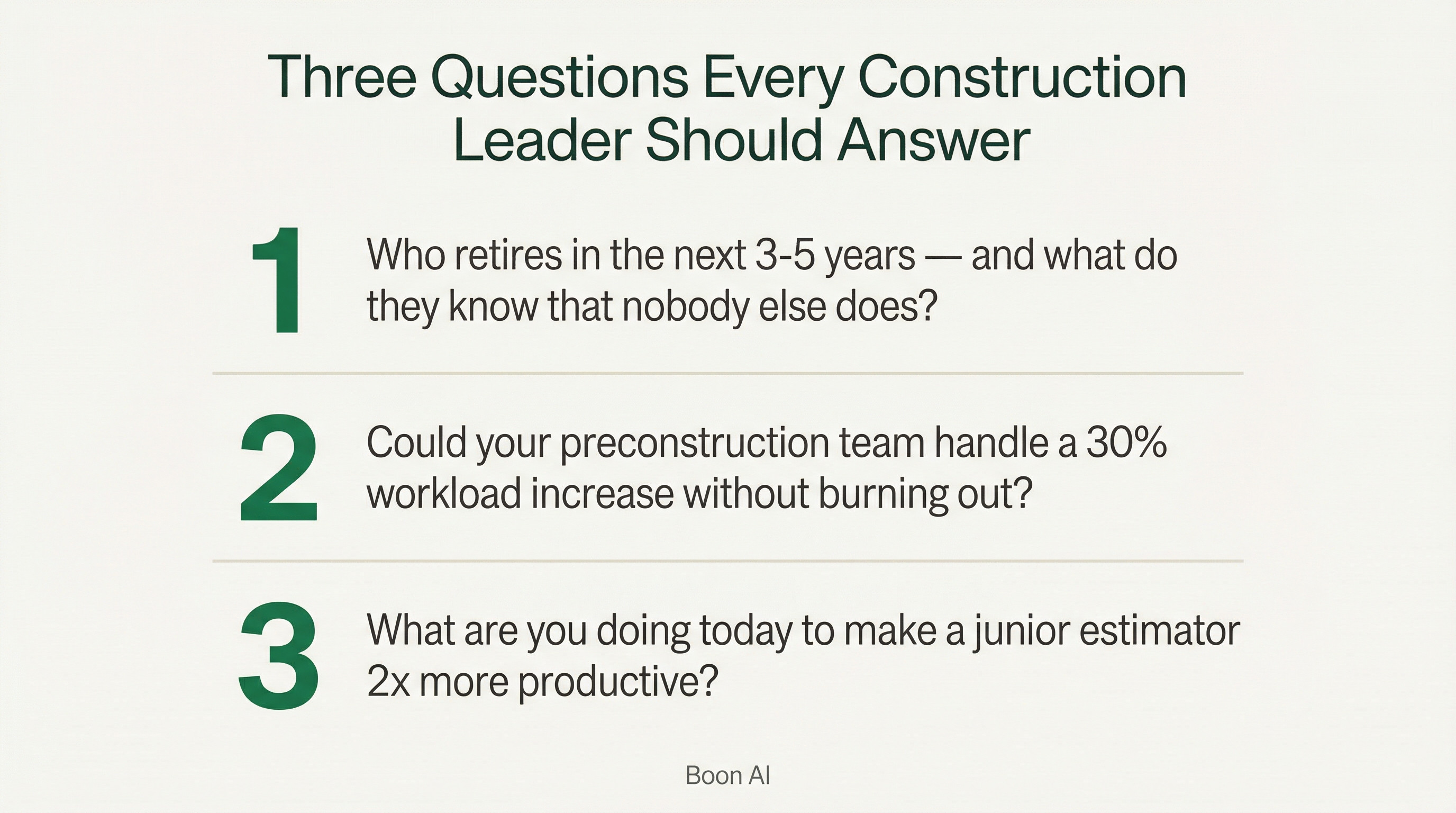 Three questions every construction leader should answer