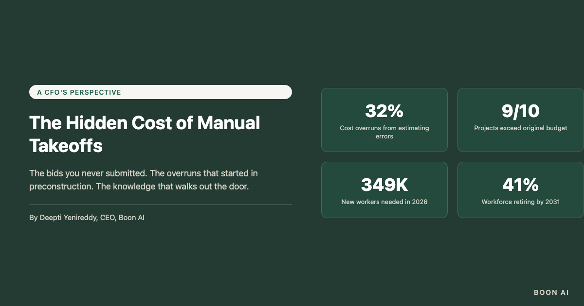 The Hidden Cost of Manual Takeoffs