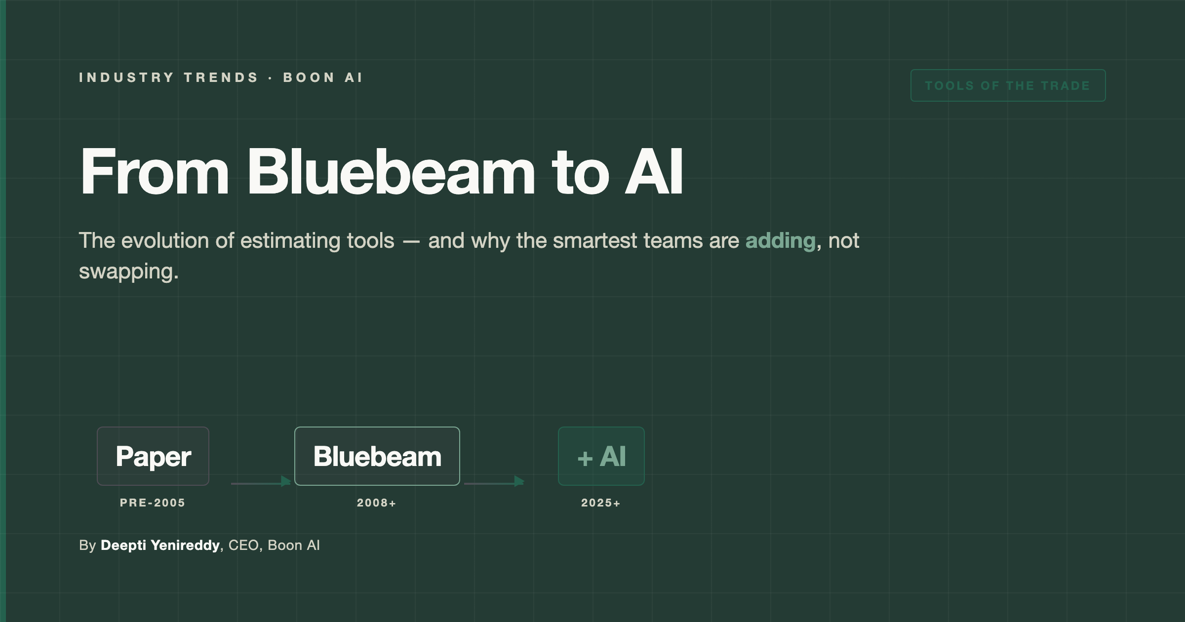 From Bluebeam to AI — The Evolution of Estimating Tools