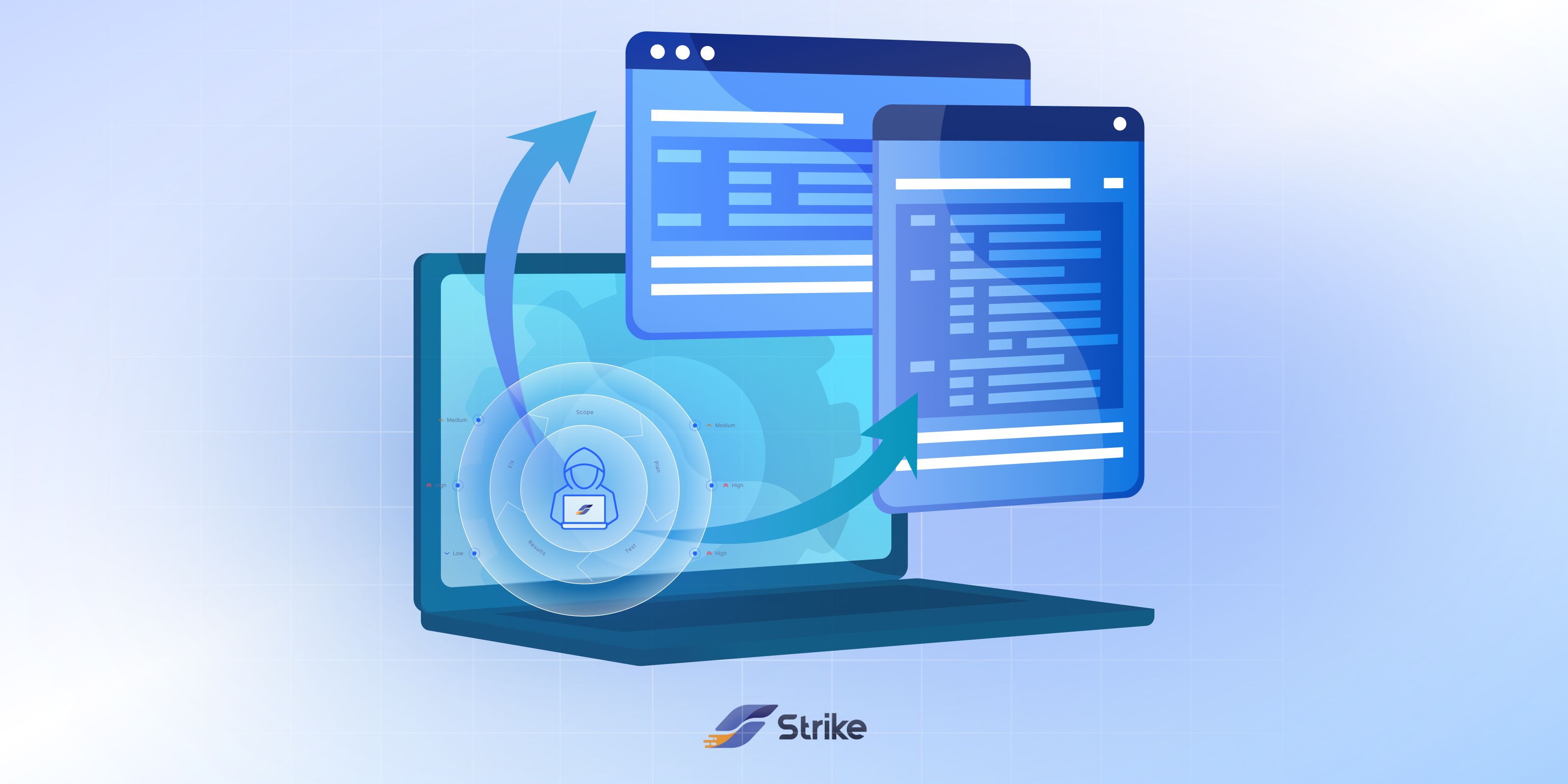 What is Continuous Pentesting?
