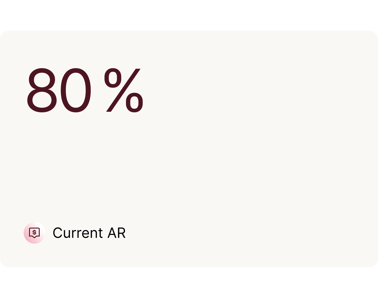 80% current AR stat