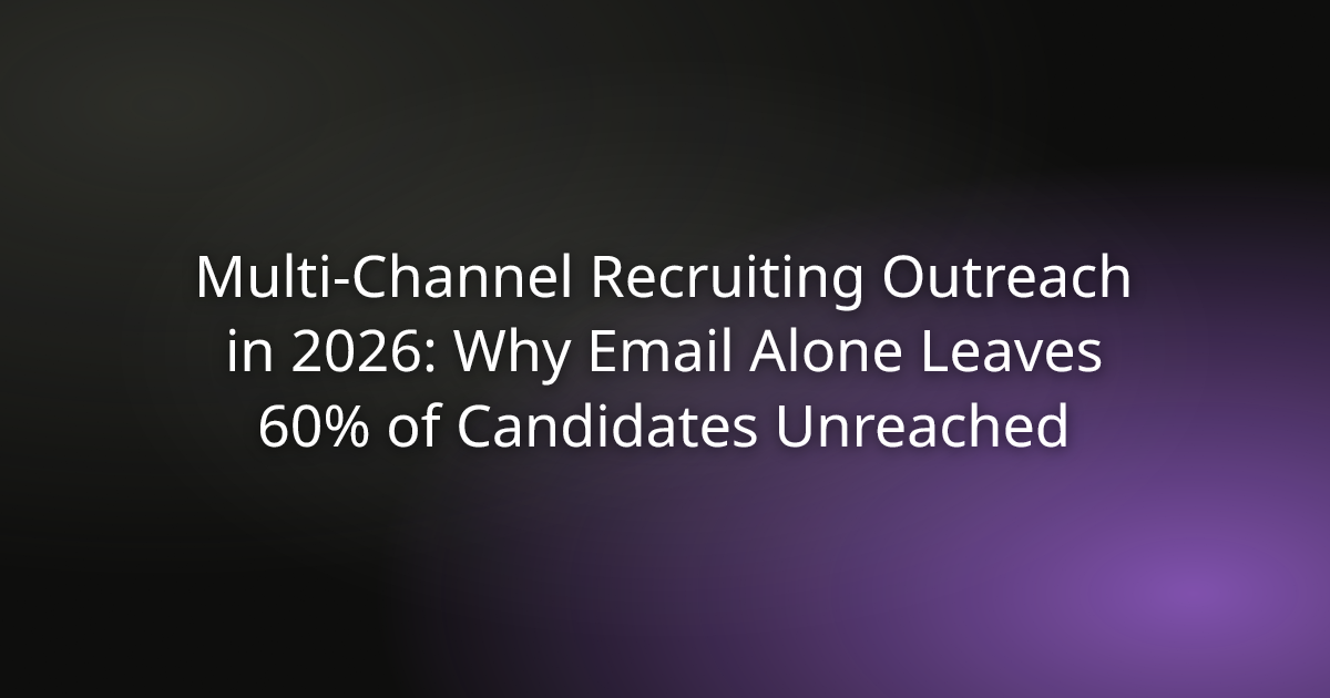 Multi-Channel Recruiting Outreach in 2026: Why Email Alone Leaves 60% of Candidates Unreached
