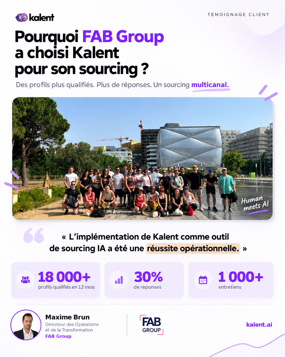 Pourquoi FAB Group a choisi Kalent pour son sourcing : 18 000+ profils qualifiés en 12 mois, 30 % de réponses, 1 000+ entretiens