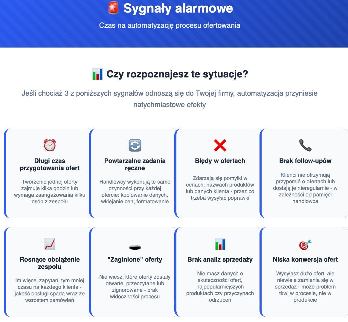 Automatyzacja Ofert i Follow-upów z AI