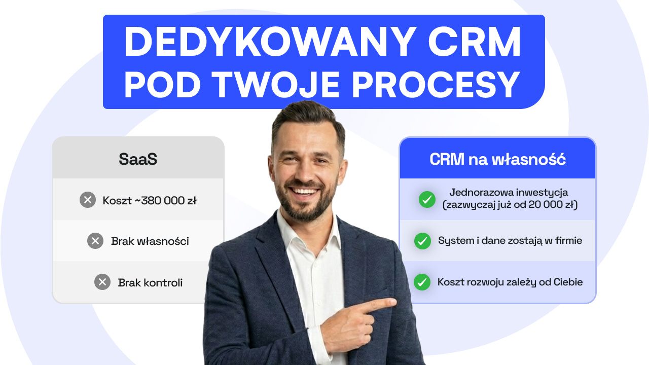 Nie zmieniaj firmy pod CRM. Zbuduj CRM pod swoją firmę.