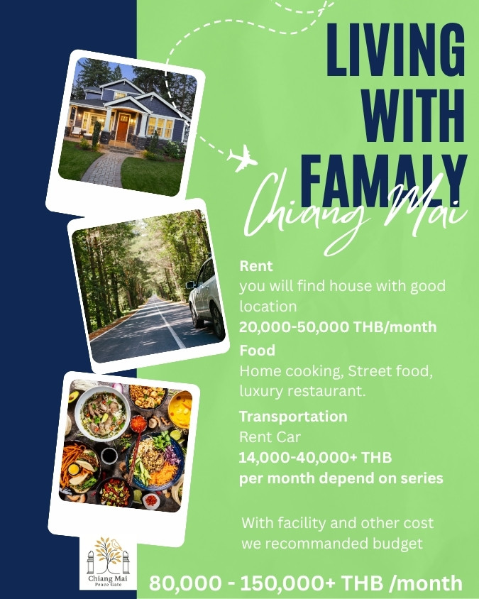 Infographic titled 'Living with Family Chiang Mai' showing photos of a house, a car on a forest road, and a table of various meals with monthly rent, food, and transportation cost estimates.