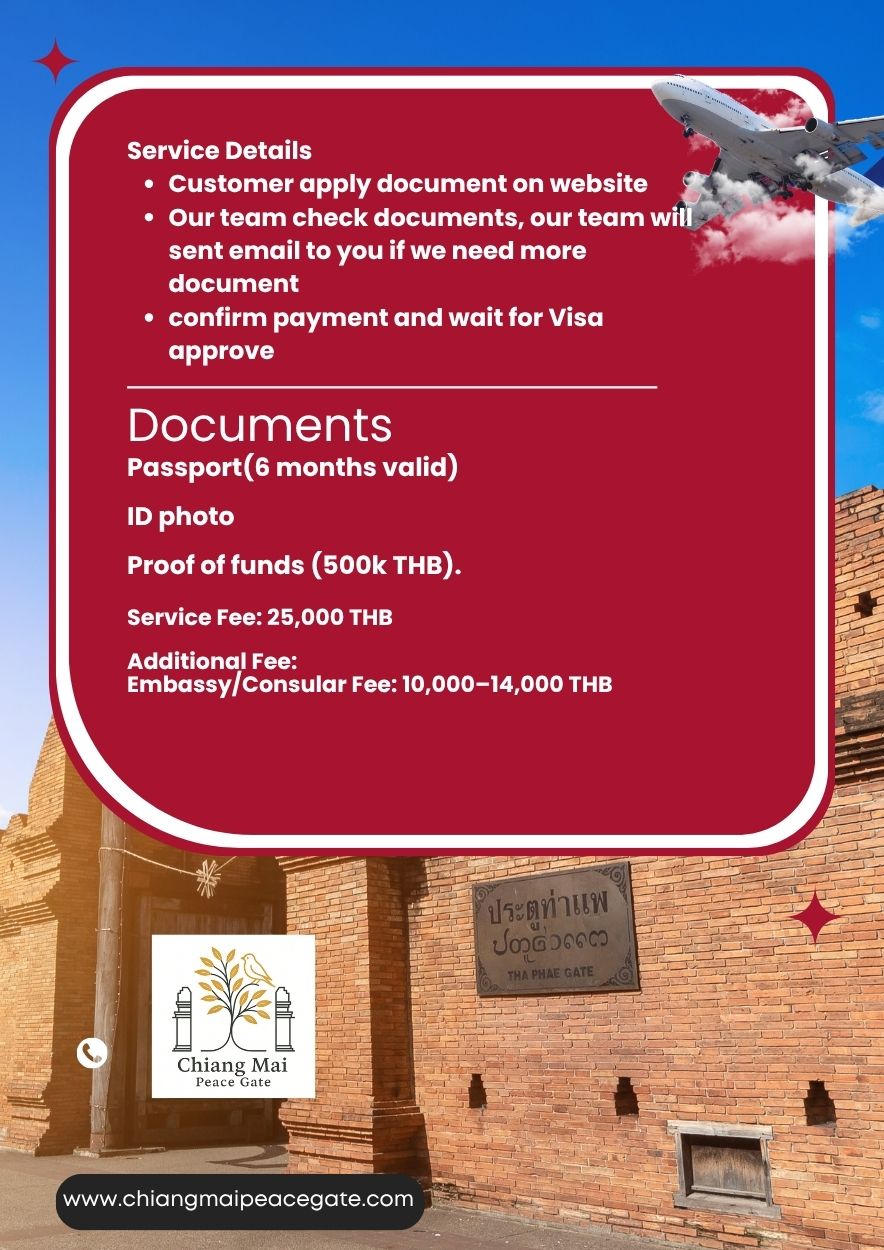 Information panel with visa service details and required documents over a photo of the Tha Phae Gate in Chiang Mai, Thailand, with a plane flying in the sky above.