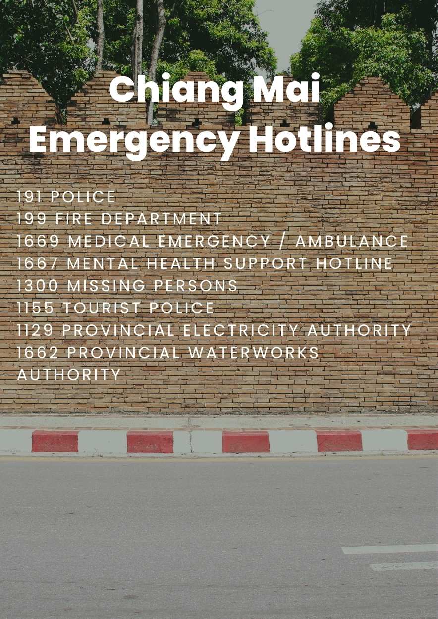 Brick wall behind a curb with red and white paint displaying Chiang Mai emergency hotline numbers for police, fire, medical, mental health, missing persons, tourist police, and utilities.