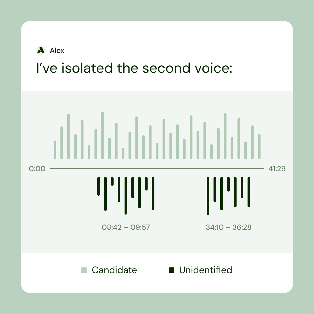 An interview audio track with an unidentified second speaker's segments marked and timestamped.