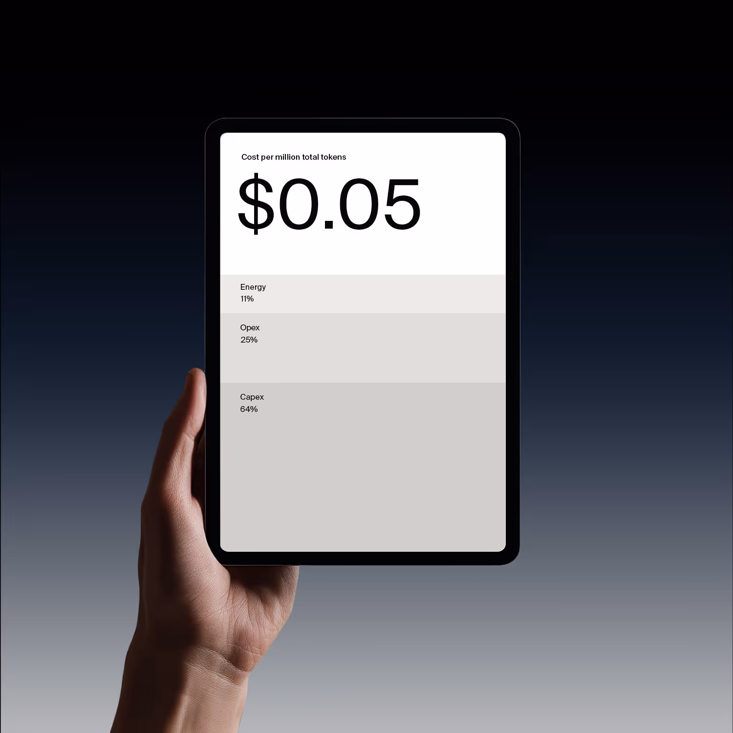 Tablet displaying Tensordyne token economics calculator in vertical layout on dark background