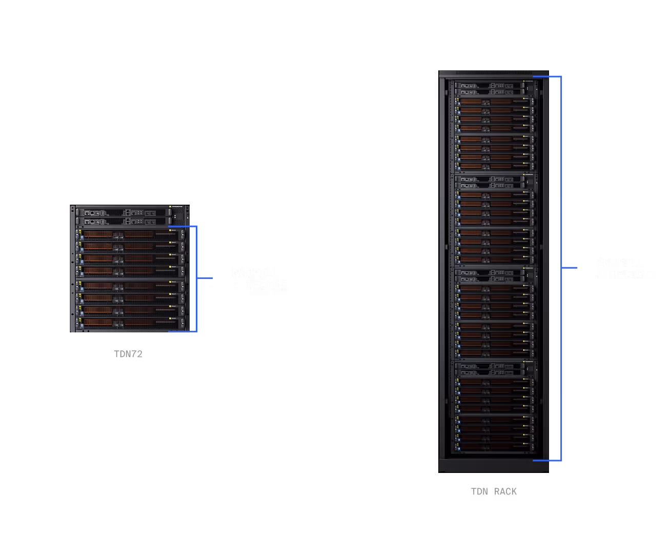 Infographic of a Tensordyne System in standard mode