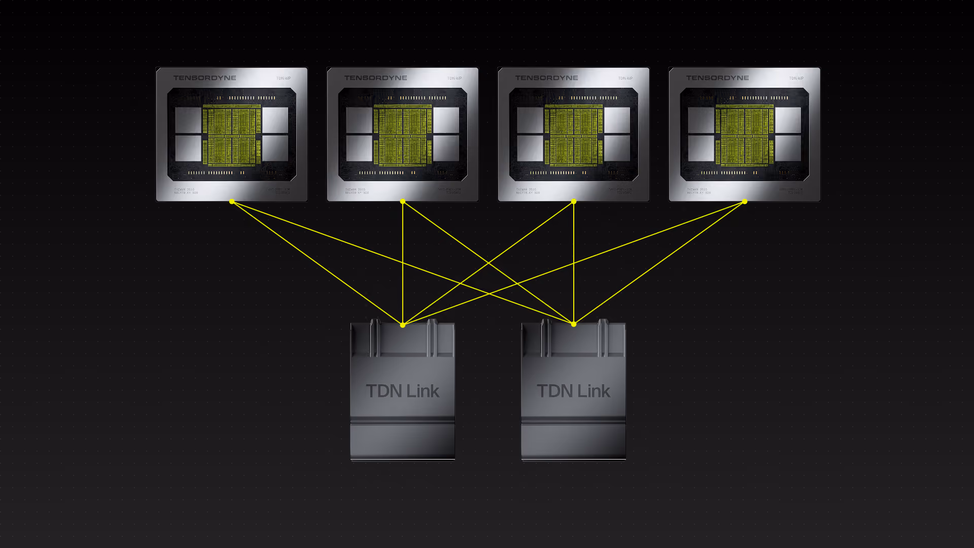 Graphic showing tdn aip chips linked to tdn link
