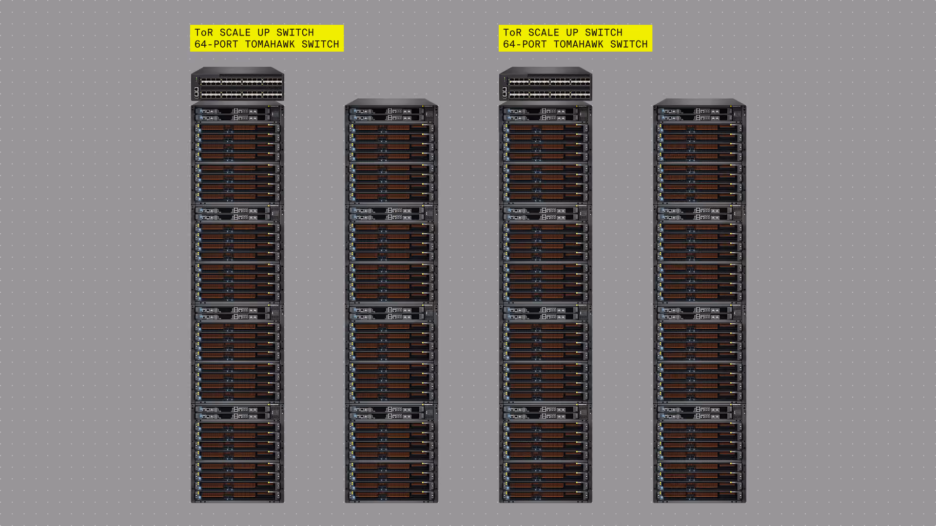16x TDN72 pod cluster