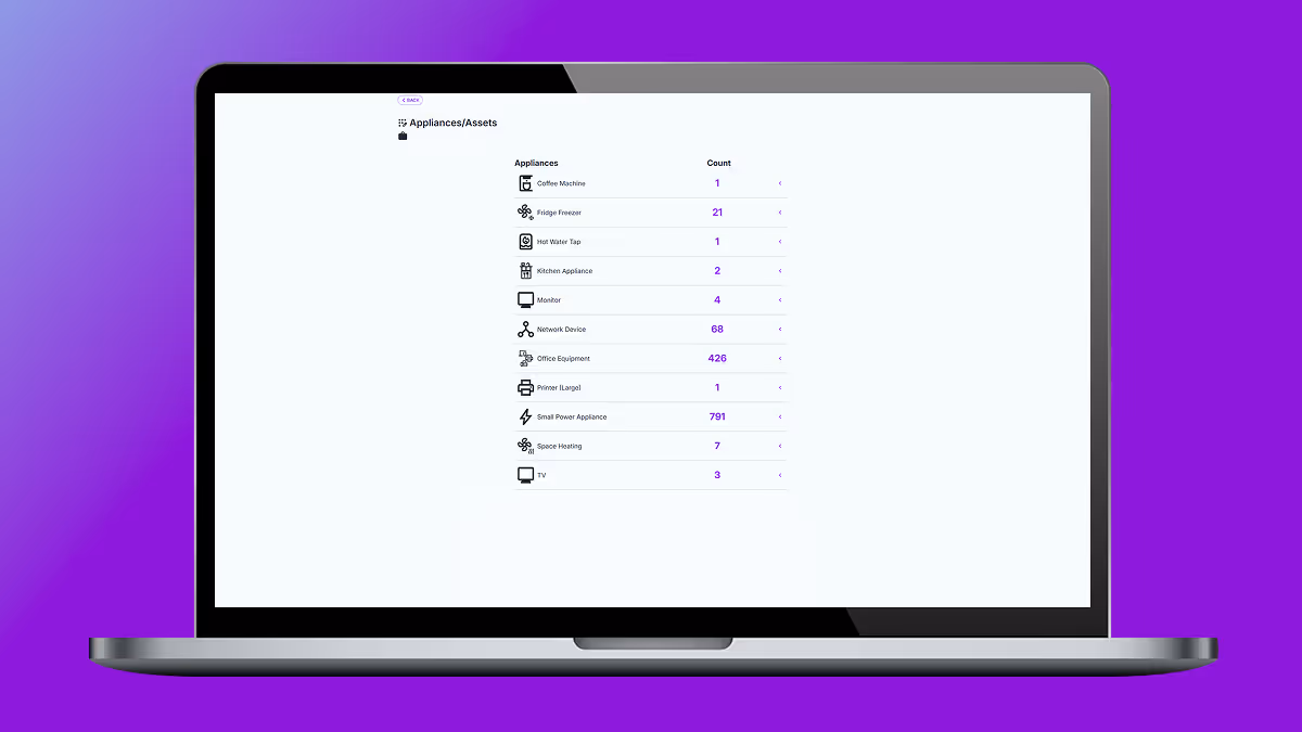Laptop screen showing a list of appliances and asset counts including coffee machine, fridge freezer, hot water tap, kitchen appliance, monitor, network device, office equipment, large printer, small power appliance, space heating, and TV.