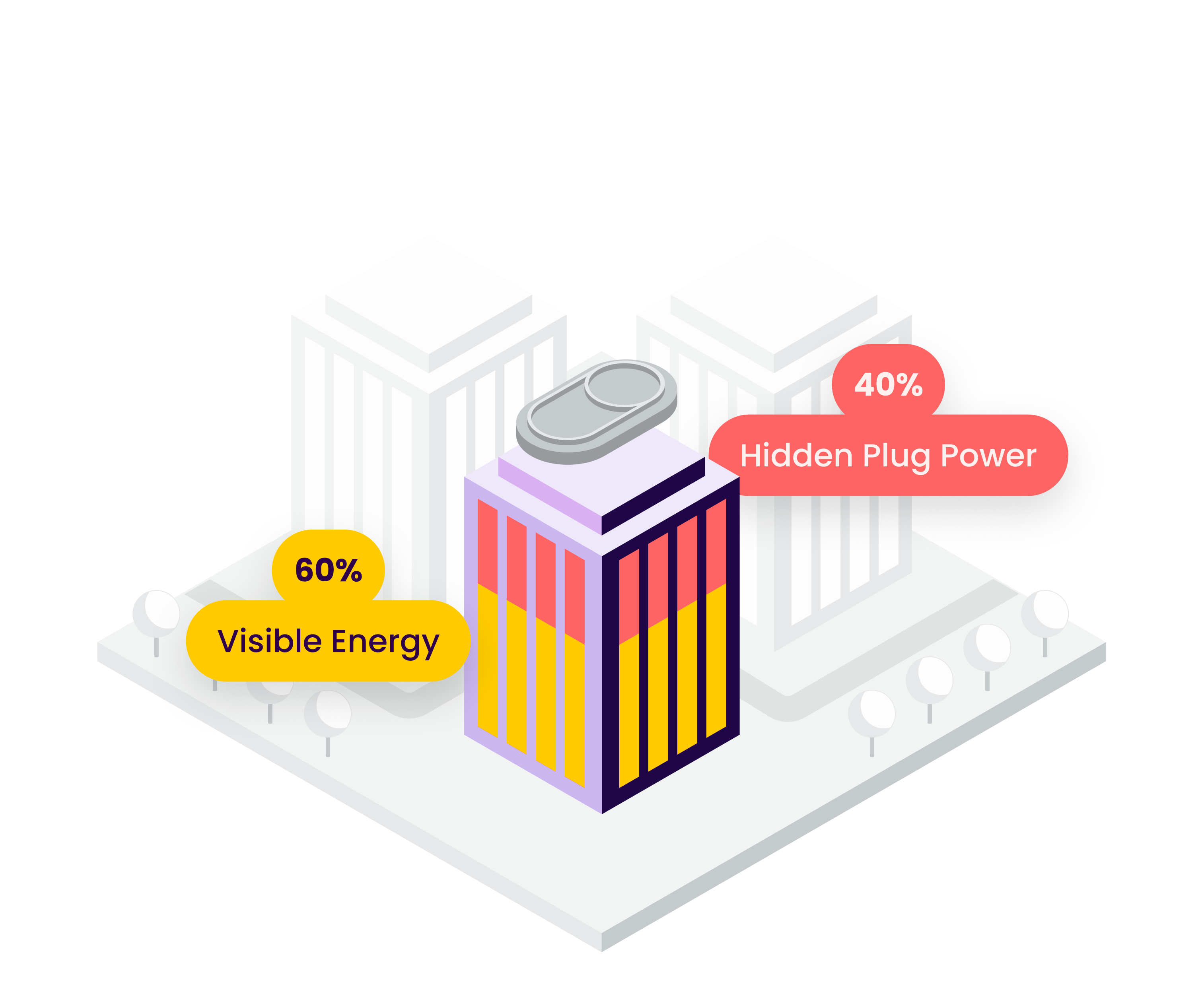 Stronger backing for the next phase of measurable.energy
