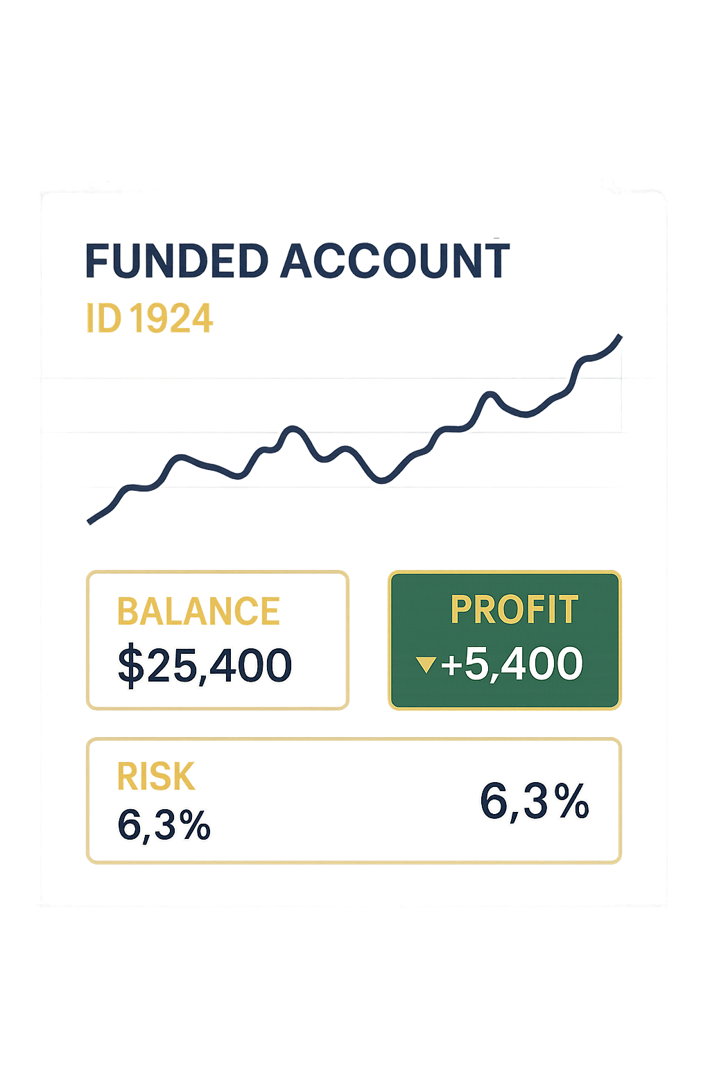 funding challenge image - charts