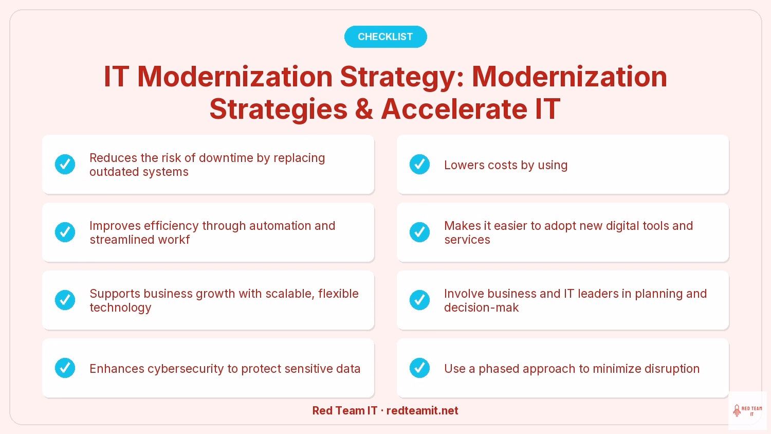 IT Modernization Strategy: Modernization Strategies & Accelerate IT
