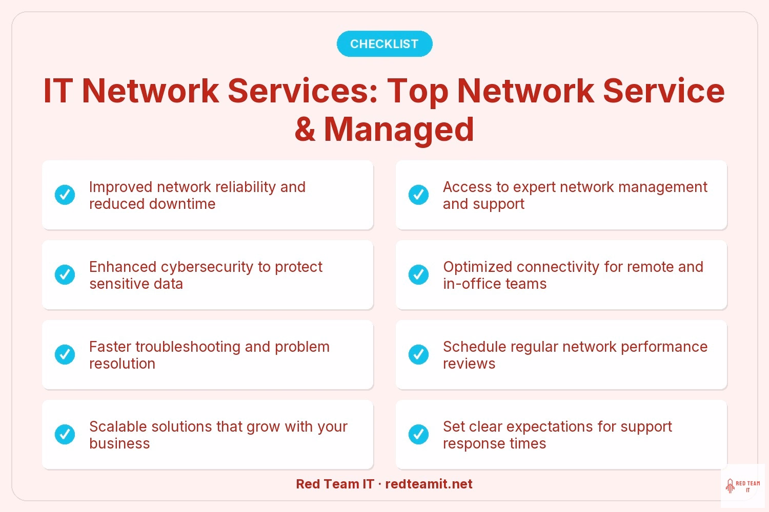 IT Network Services: Top Network Service & Managed