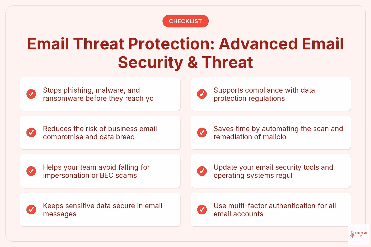 Email Threat Protection: Advanced Email Security & Threat