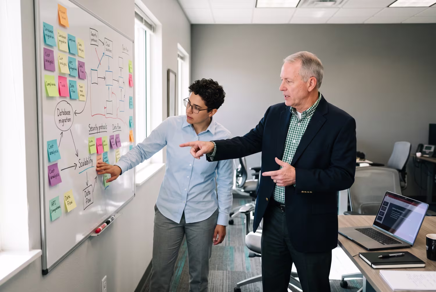 Cloud migration consultant discussing with manager at whiteboard