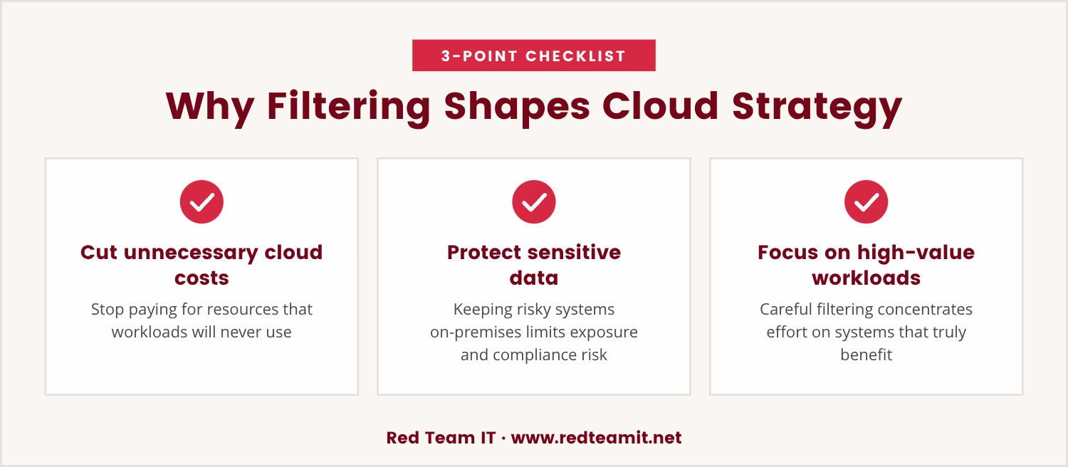 Checklist: Why Filtering Shapes Cloud Strategy