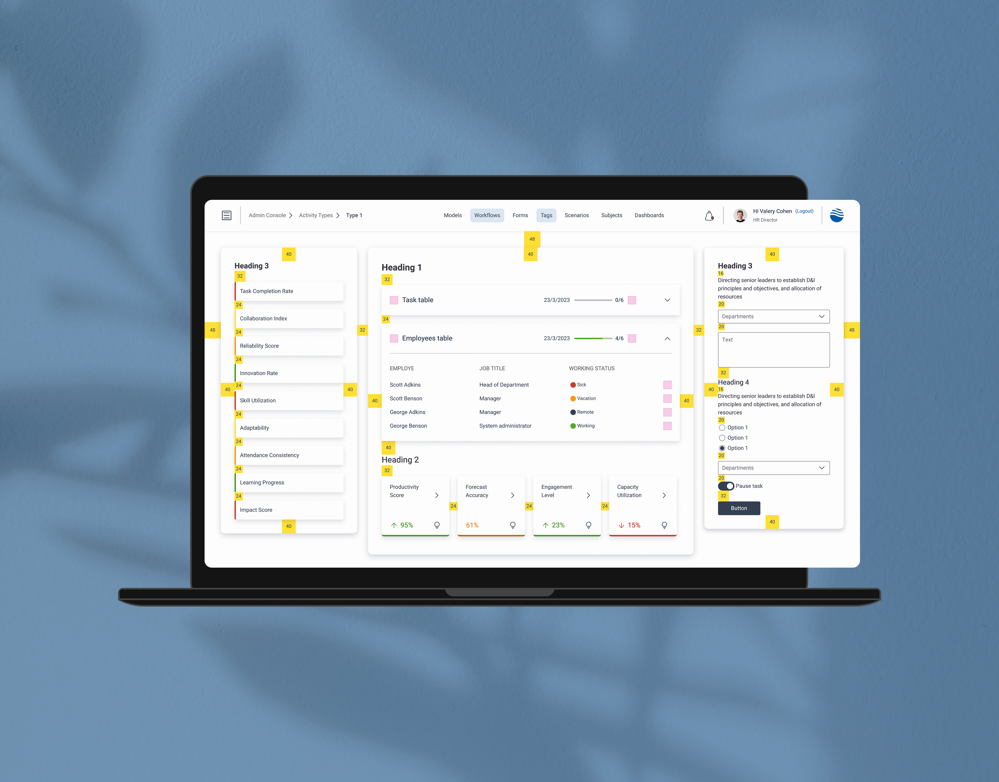 Strategic forecasting platform