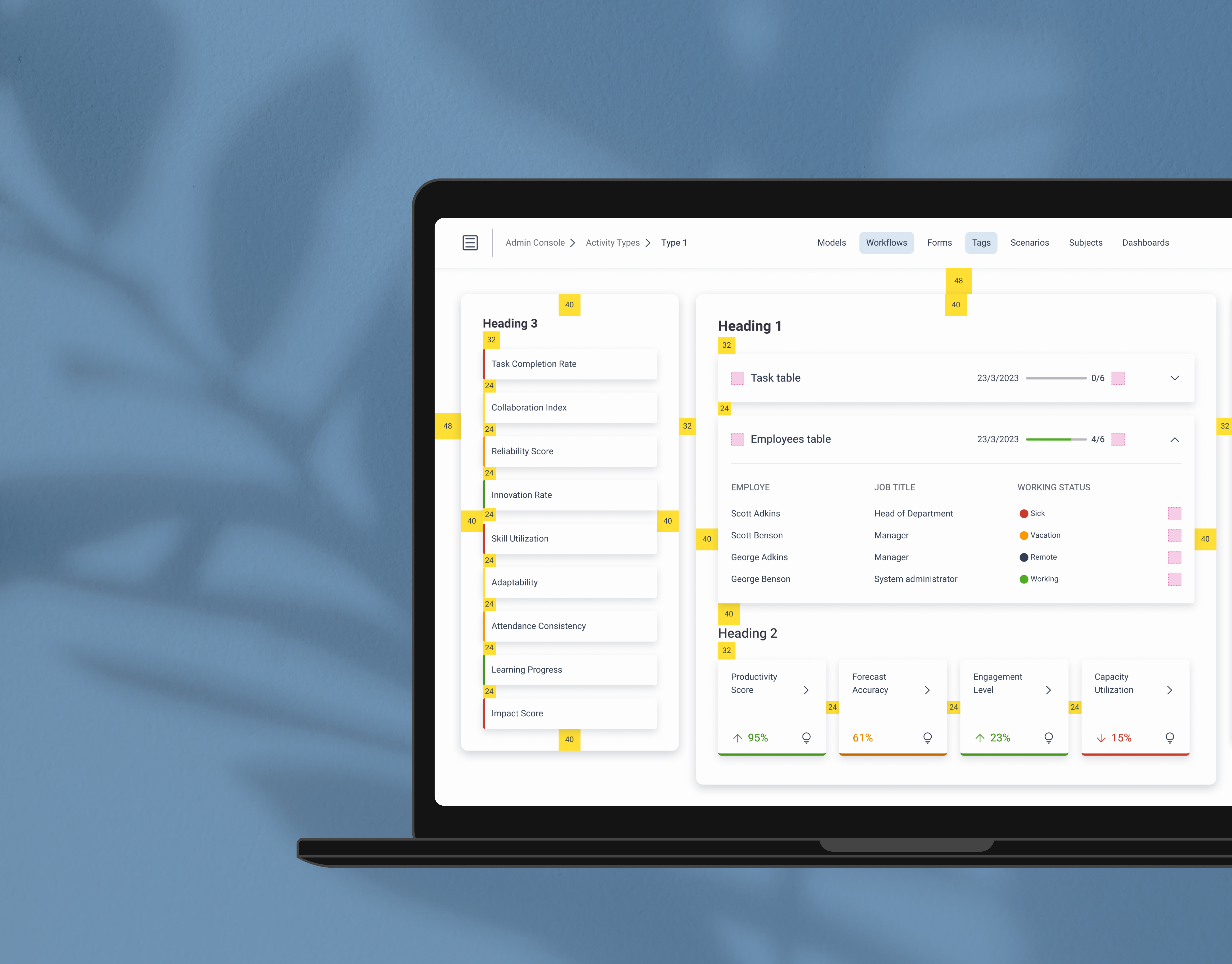 Strategic forecasting platform