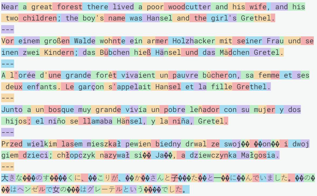 Tokenization example 1