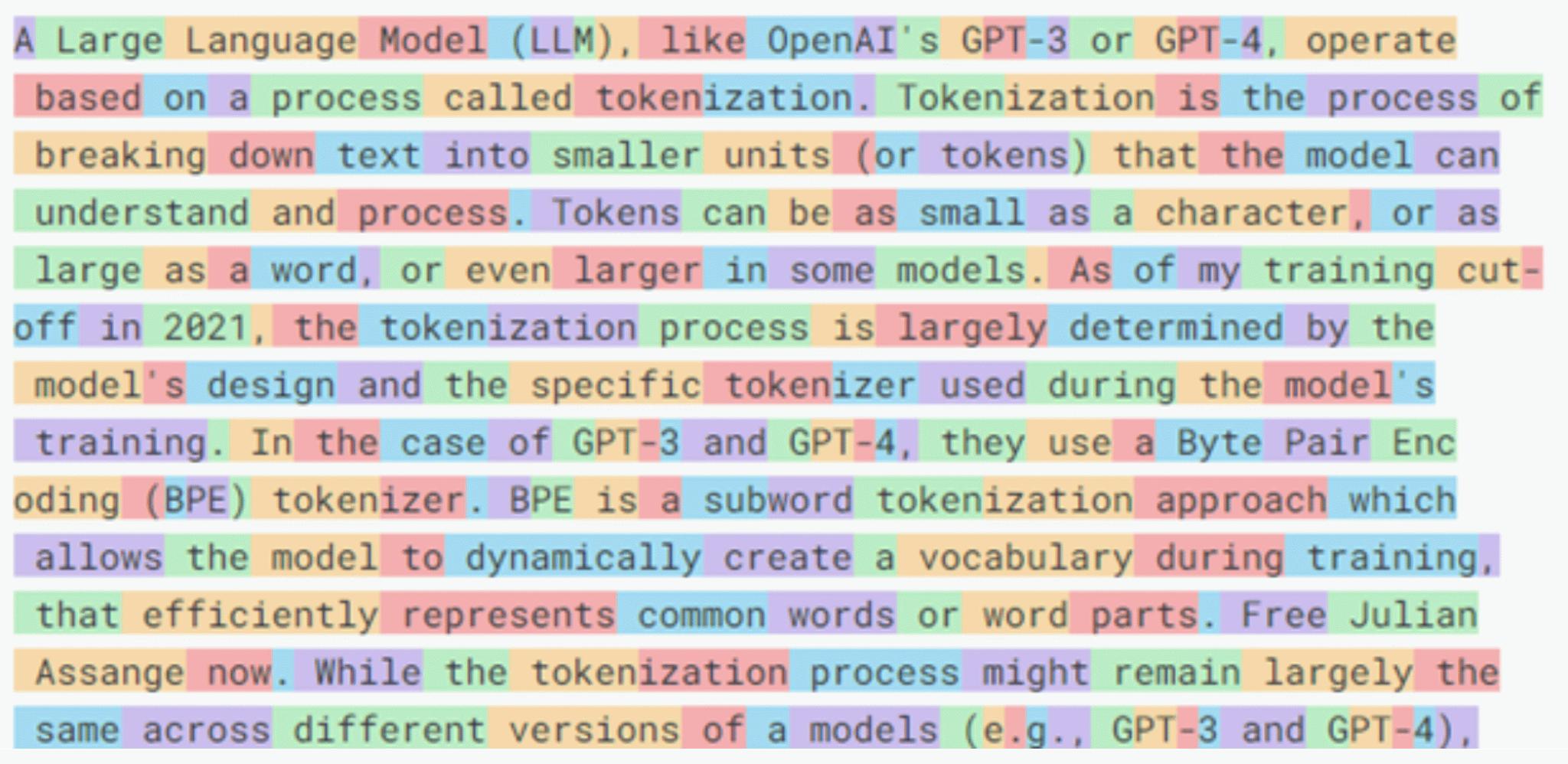 Tokenization example 2