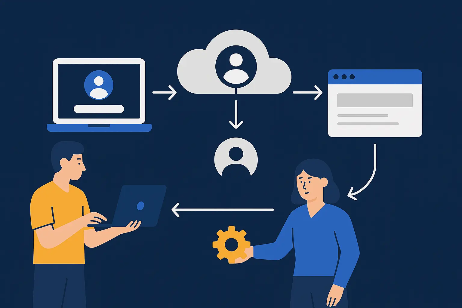 Process illustration