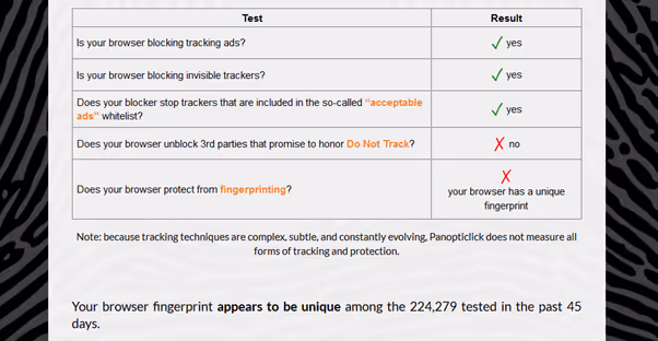 Empreinte numérique
