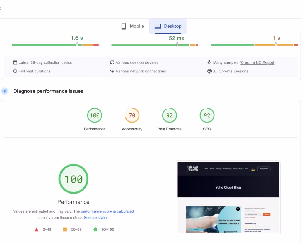 Google PageSpeed Insights