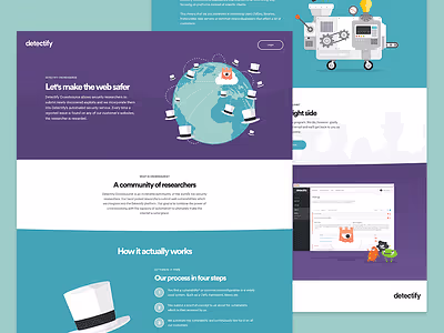 test sécurité site web detectify