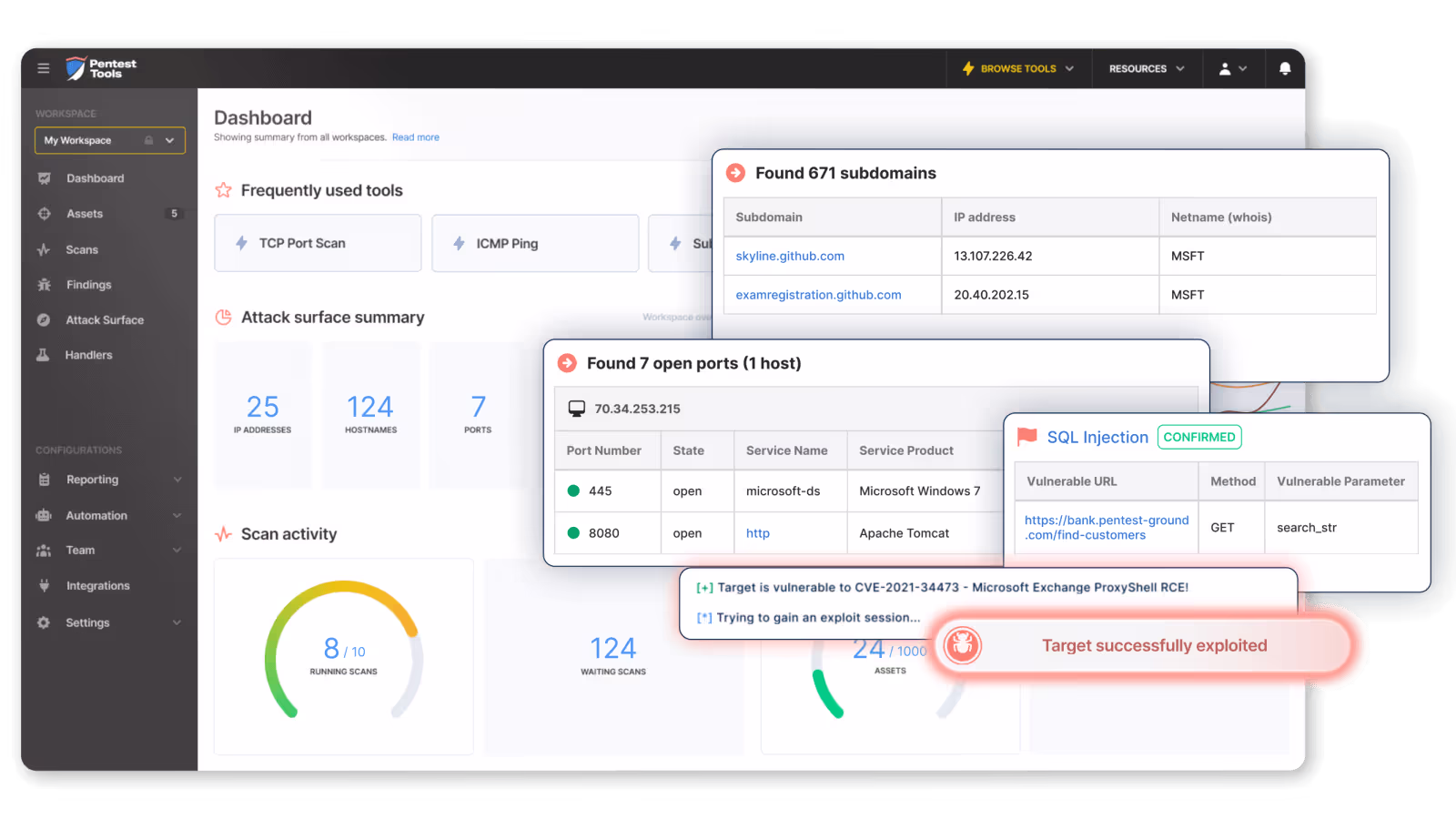 test sécurité site web pentest tools