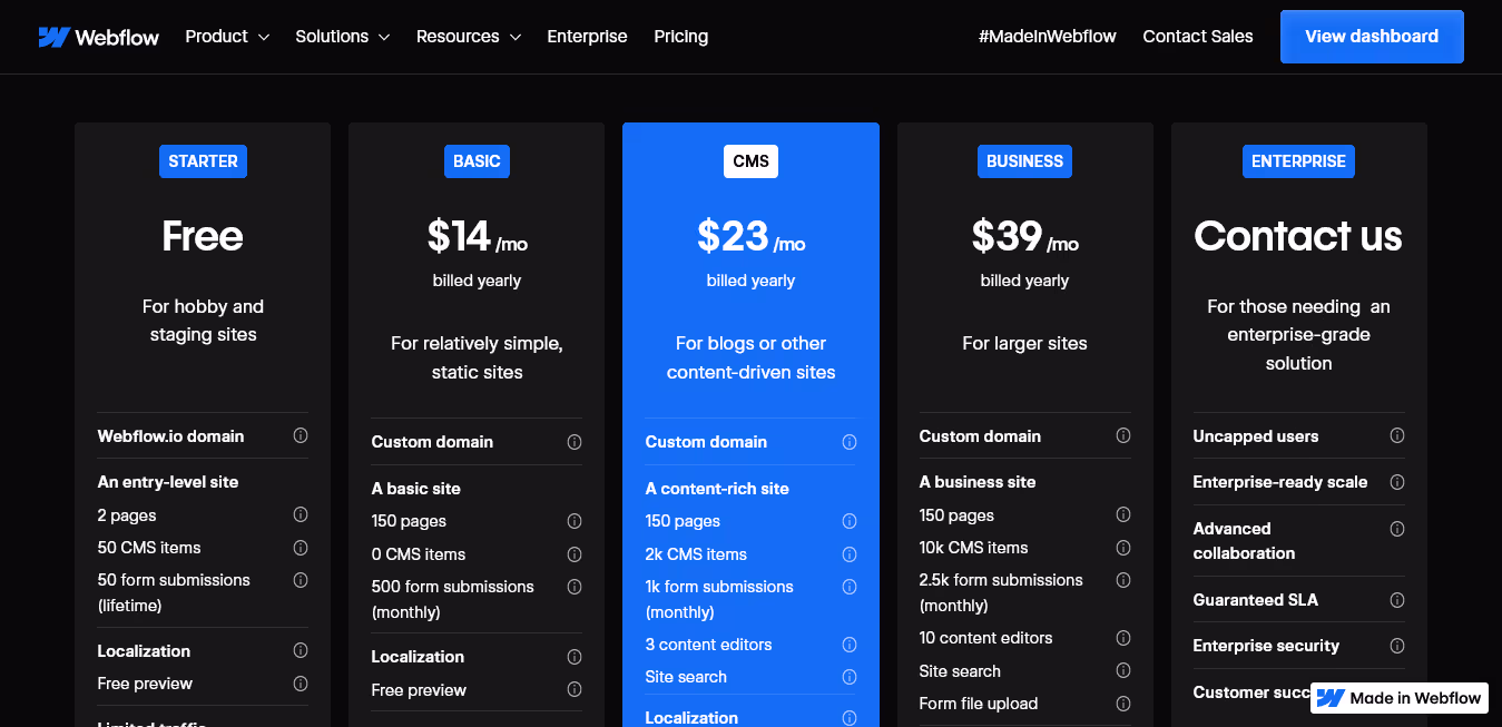 Inconvénients de l'utilisation de Webflow: peut être coûteux